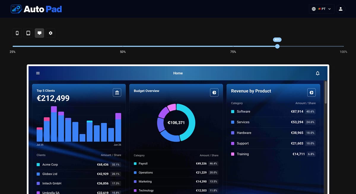 AutoPad Dashboard